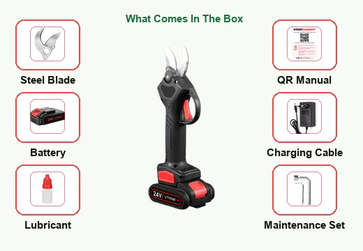 Electric pruning shears buying guide preview